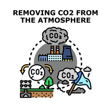 Carbon dioxide removal from atmosphere vector illustration Stock Illustration