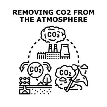 Carbon dioxide removal from atmosphere vector illustration Ilustración de archivo