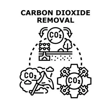 Carbon dioxide removal reducing atmospheric greenhouse gases Stock Illustration