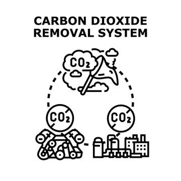 Carbon dioxide removal system combatting climate change Stock Illustration