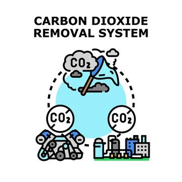 Carbon dioxide removal system combatting climate change Stock Illustration