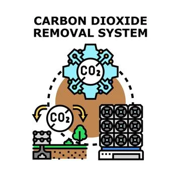 Carbon dioxide removal system developing better environment concept Stock-Illustration
