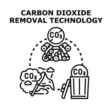 Carbon dioxide removal technology for climate change mitigation Stock Illustration