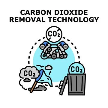 Carbon dioxide removal technology for climate change mitigation Stock Illustration