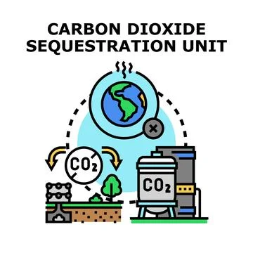 Carbon dioxide sequestration unit limiting global warming Stock Illustration