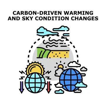 Carbon driven warming changing global sky conditions Illustrazione stock
