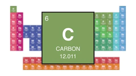 Carbon Element 6 of the periodic table motion video 스톡 동영상 344806339