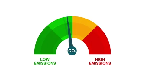 Carbon emission level speedometer animation with needle pointing to red zone Stock Footage 335148773