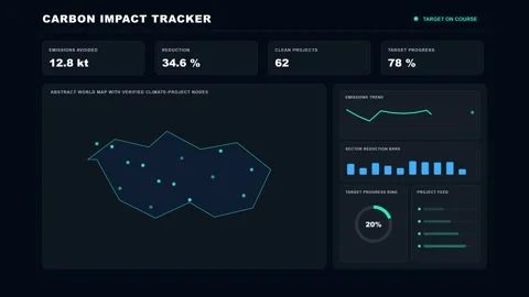 Carbon Emissions Reduction Tracker Futuristic Data Dashboard 4K Animation 스톡 동영상 342567576