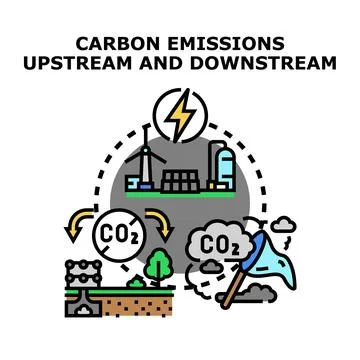 Carbon emissions upstream and downstream lifecycle management Stock Illustration