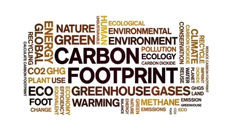 Carbon Footprint animated word cloud,ani... | Stock Video | Pond5