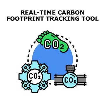 Carbon footprint tracking tool system concept Ilustração Stock