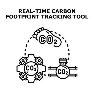 Carbon footprint tracking tool system concept Ilustração Stock
