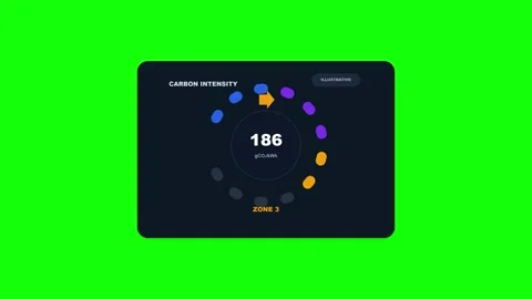 Carbon Intensity Zone Badge Green Screen Overlay Vídeo Stock 342973256