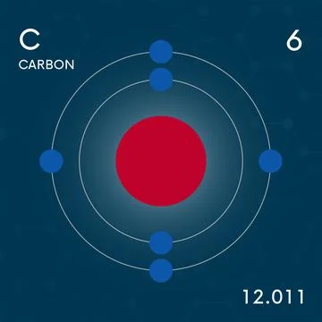 Carbon molecule simple flat illustration Stock Illustration