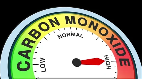 Carbon Monoxide Level Text or Word  Low and Normal to High Meter Concept Stock Footage 288654431