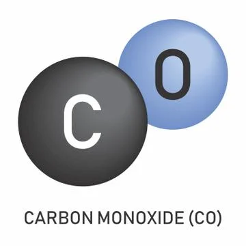 Carbon monoxide molecular formula Stock Illustration
