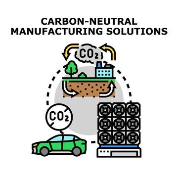 Carbon neutral manufacturing solutions concept vector illustration Stock Illustration