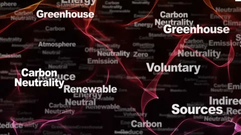 CARBON NEUTRALITY Keywords Animation, Background, Loop Vídeo Stock 249293900