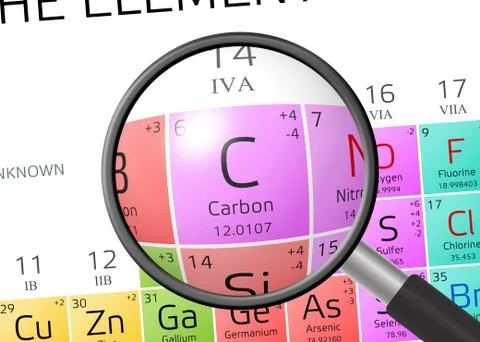 Carbon from Periodic Table of the Elements with magnifying glass Stock Illustration
