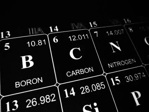 Carbon on the periodic table of the elements Stock Photos