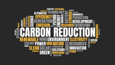 Carbon Reduction Word Cloud Animation Concept Video 库存影片 343780146