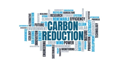 Carbon Reduction Word Cloud Concept Animation Stock Footage 343780158