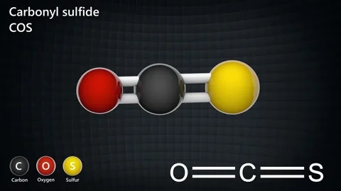 Carbonyl sulfide. COS. Seamless loop. Stock Footage 154734724