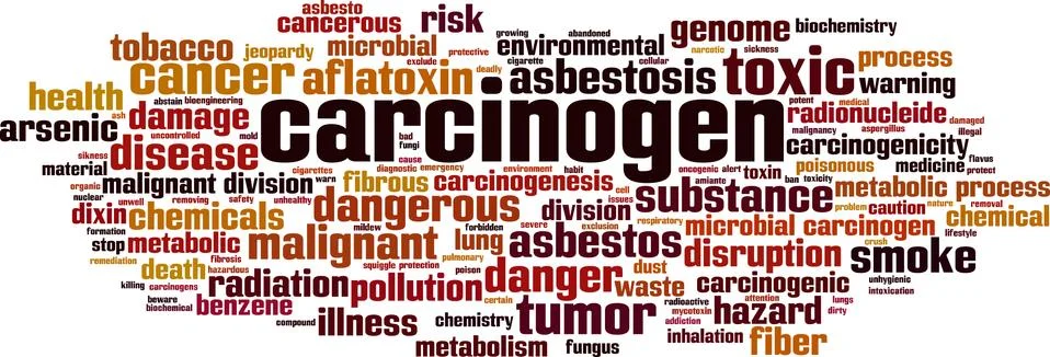 Carcinogen word cloud Stock Illustration