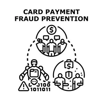Card payment fraud prevention vector concept Stock Illustration