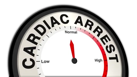 Cardiac Arrest Text or Word Level Low Normal High - Barometer or Tachometer Stock Footage 307604185