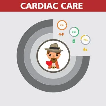 Cardiac care 스톡 일러스트