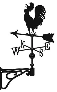 Cardinal points Stock Illustration