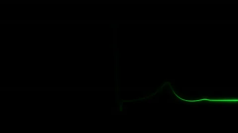 Cardiogram 4 Видео 525290