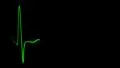 Cardiogram cardiograph oscilloscope screen green loop HD Footage