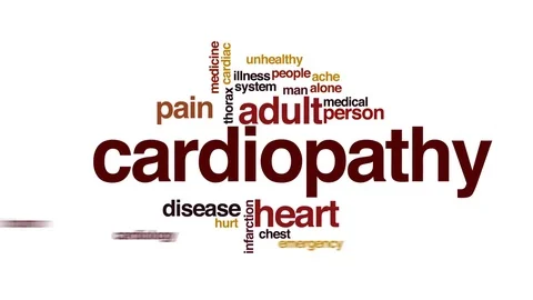 Cardiopathy animated word cloud, text design animation. Stock Footage 72668514