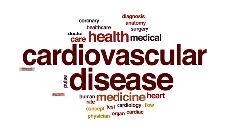 Cardiovascular disease animated word cloud, text design animation. Stock Footage 77820026