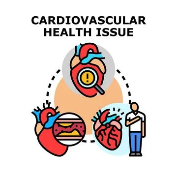 Cardiovascular health issue development process infographic concept illustr.. Stock Illustration