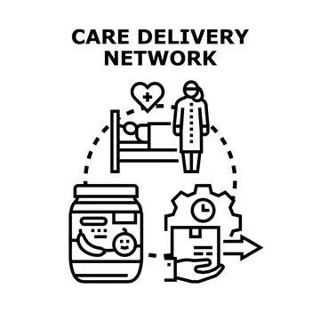 Care delivery network concept delivering assistance and sustenance Stock Illustration