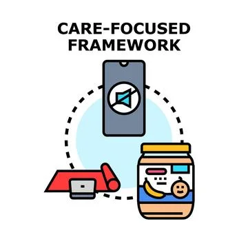 Care focused framework concept for wellness lifestyle Stock Illustration