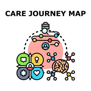 Care journey map concept for customer experience Stock-Illustration