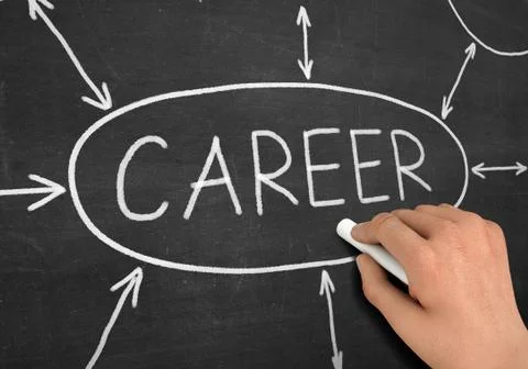 Career chalkboard write concept 3d illustration Stock Illustration