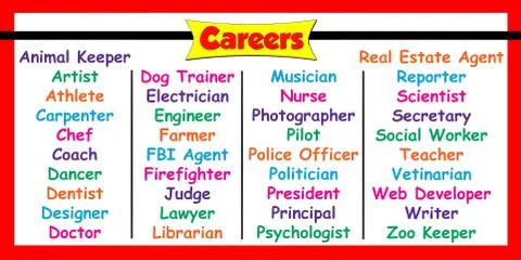 Career Collage Stock Illustration