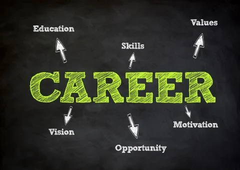 Career concept Stock Illustration