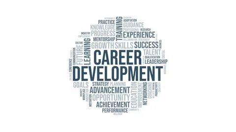 Career Development Word Cloud Vector Design for Business Growth and Success.. 库存插图