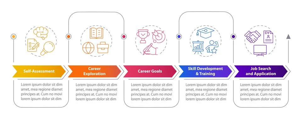 Career exploration steps rectangular infographics Ilustración de archivo