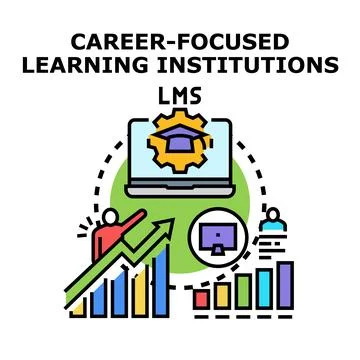 Career focused learning institutions using lms concept Illustrazione stock