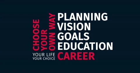 Career. Kinetic Typography. Word Cloud Text Intro Stock Footage 141237463