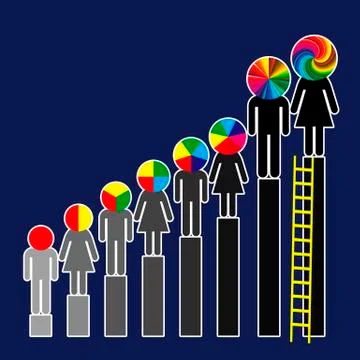 Career Levels Stock Illustration