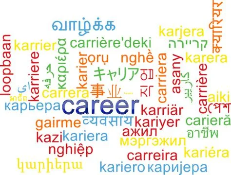 Career multilanguage wordcloud background concept Stock Illustration